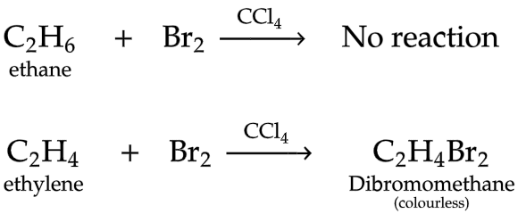 Distinguish between ethane and ethylene - The Gravity